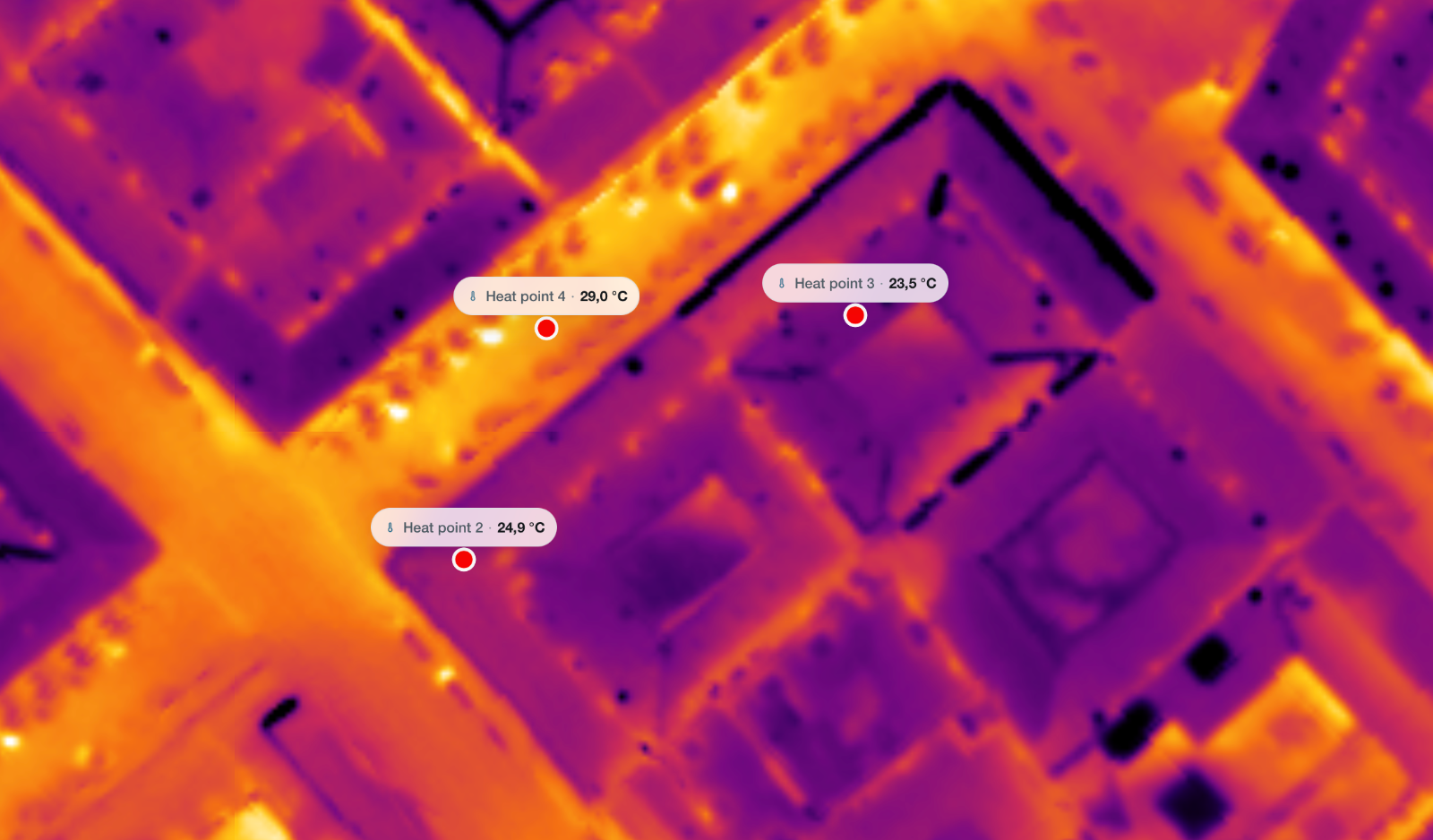 Thermal survey